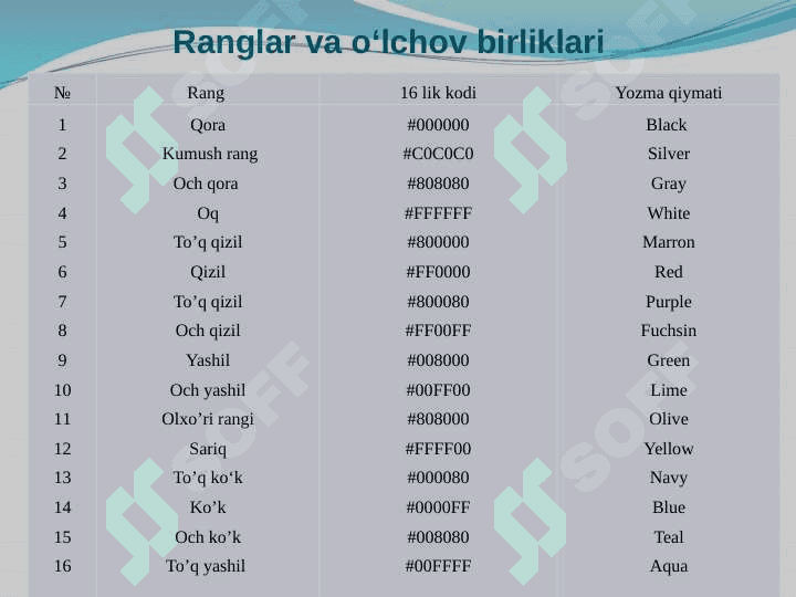 HTMLda FREYMLAR. 6