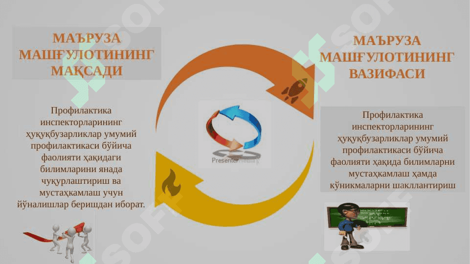 ПРОФИЛАКТИКА ИНСПЕКТОРЛАРИНИНГ ҲУҚУҚБУЗАРЛИКЛАР МАХСУС ПРОФИЛАКТИКАСИ БЎЙИЧА ФАОЛИЯТИ 3
