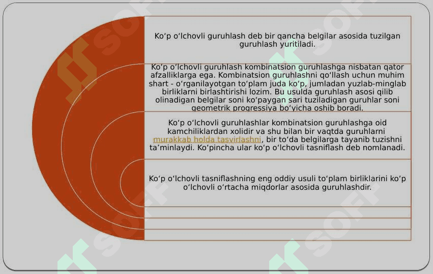 Ko'p o'lchovli guruhlash usullari 2