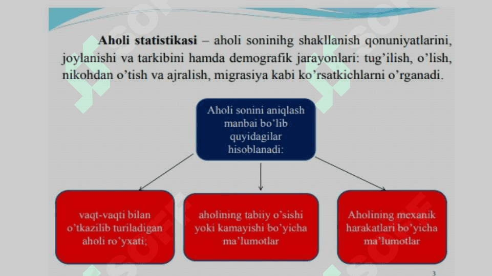 Aholi soni, tarkibi va harajati statistikasi 2