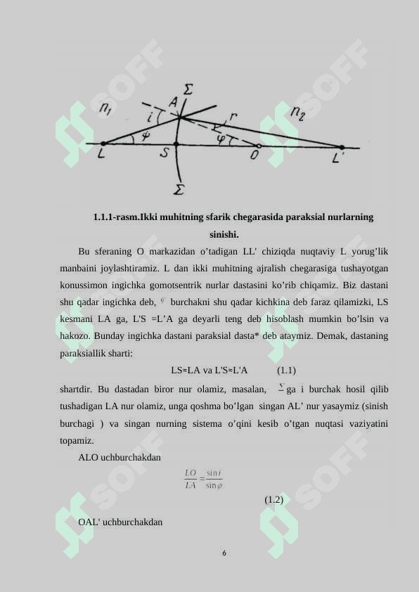 Ko'zgu va prizma. Linzalarda yorug'likning sinishi. Aberratsiya, astigmatism, koma, distortsiya 6