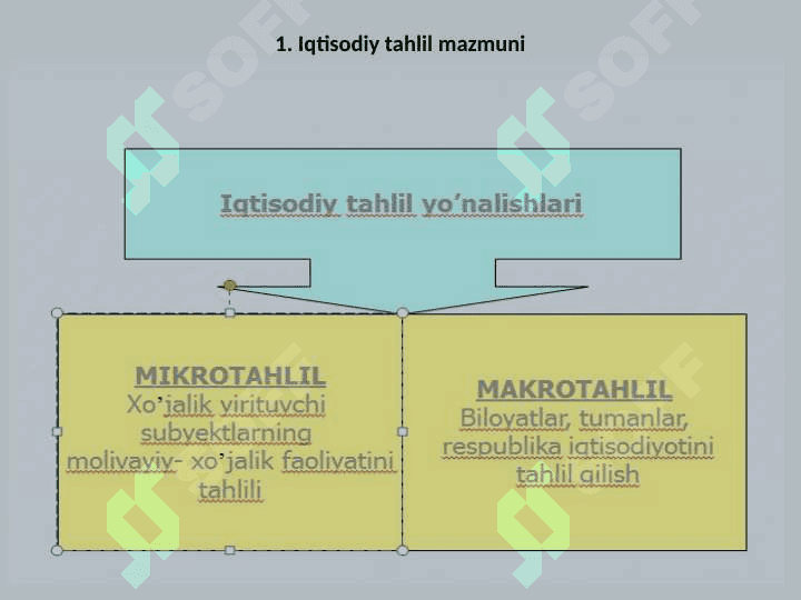 Iqtisodiy tahlil predmetining asosiy vazifalari va tamoyillari. 2