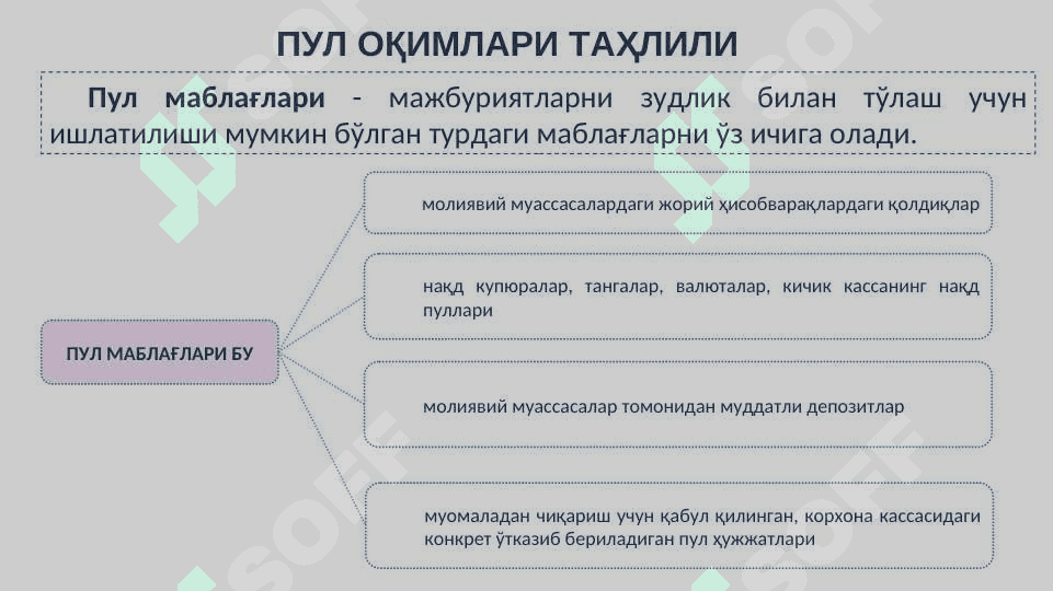 Пул оқимлари ва хусусий капитал таркиби ва унинг таҳлили 3