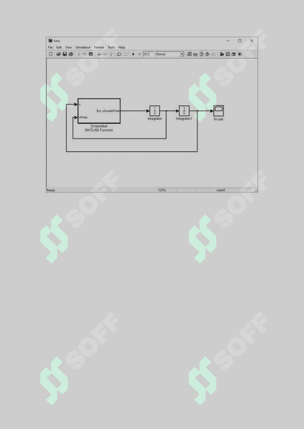 1. Simulink paketida differensial tenglamalarni yechish. 3