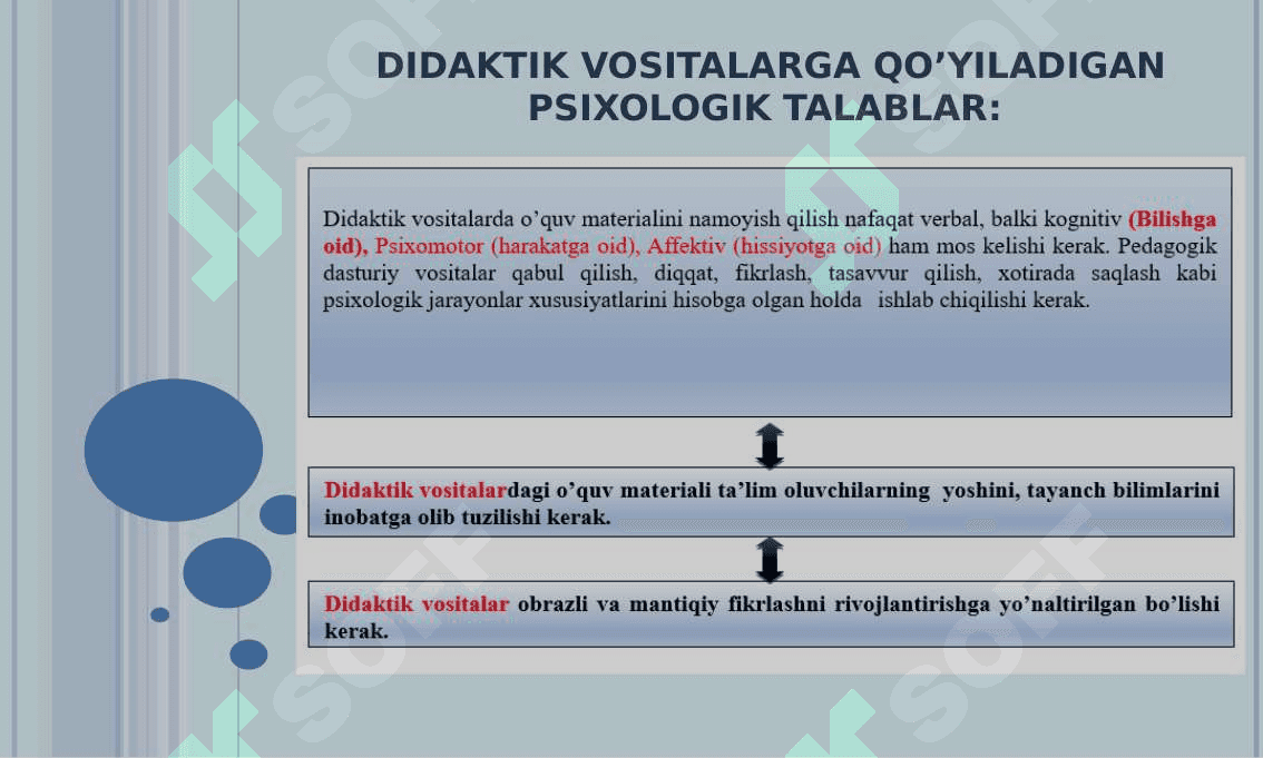 FANLARNI O’QITISHDA PEDAGOGIK DASTURIY VOSITALAR YORDAMIDA 4