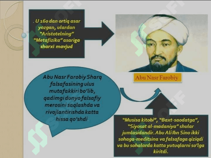 Abu Nasr Farobiyning Pedagogik qarashlari 6
