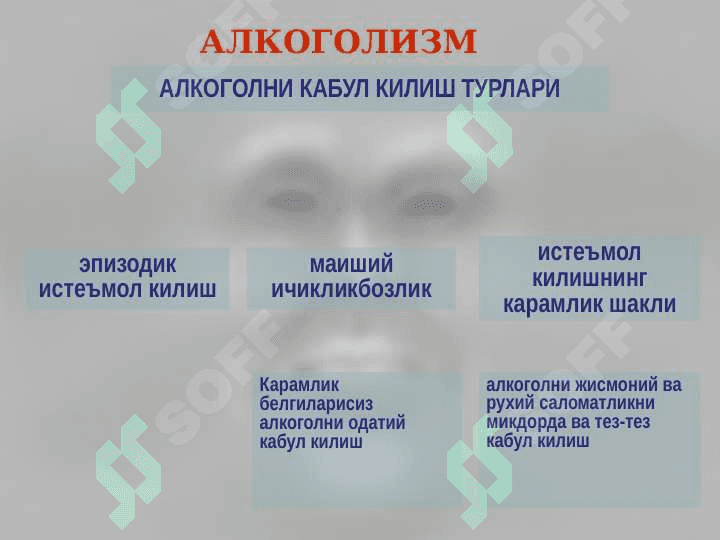 Алкоголизм. Алкогол психозлари 6