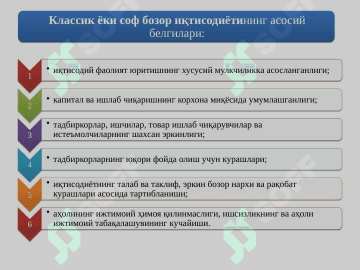 Bozor iqtisodiyotining mazmuni va amal qilishi 6