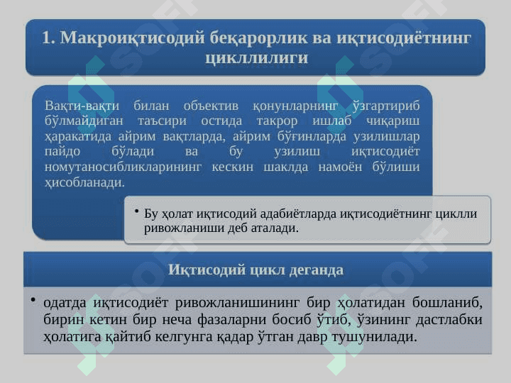 Iqtisodiyotning siklliligi va makroiqtisodiy barqa 2