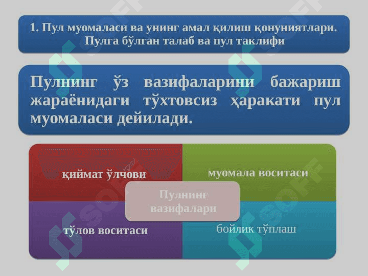 Pul-kredit tizimi. Banklar va ularning bozor iqtis 2