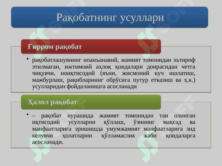 Raqobat va monopoliya. 7