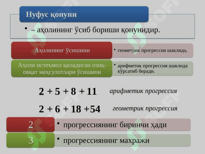 Yalpi ishchi kuchi, uning bandligi va ishsizlik 6