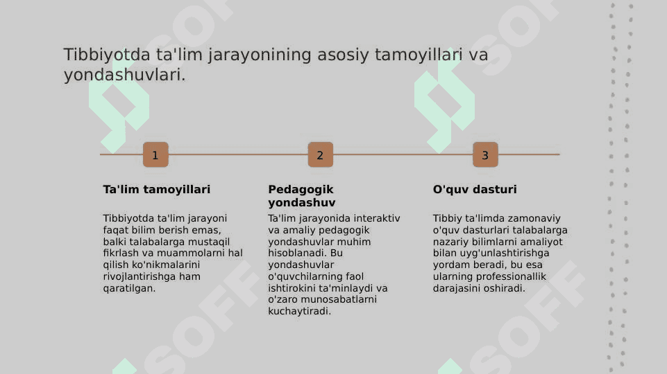 Tibbiyotda tarbiya jarayonining mazmuni va mohiyati 3