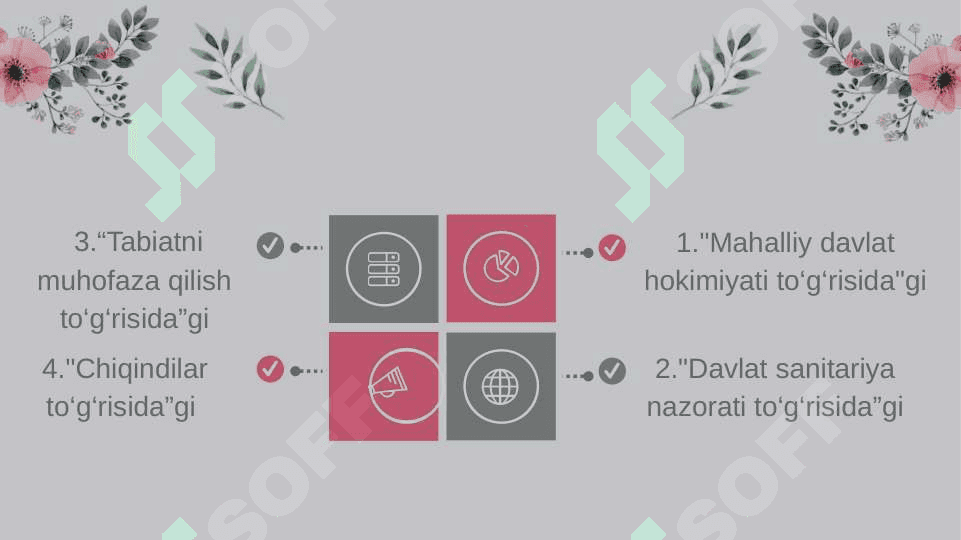 Shahar muhitiga gigenik tarif 5