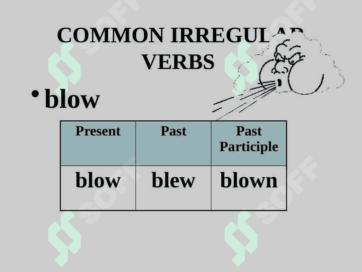 Irregular Verbs 3