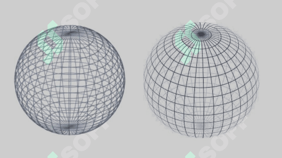 Ikkinchi tartibli sirtlar. Sfera.Ellipsoid, bir va ikki pallali  giperboloidlar 7