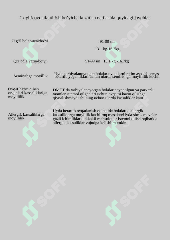 QİYOSİY TAHLİL JADVALİ 2