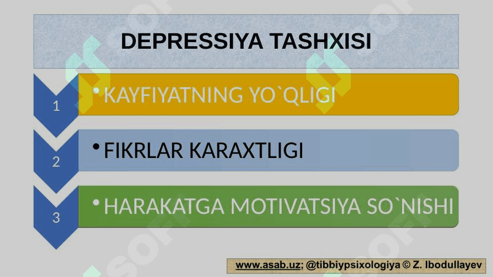 DEPRESSIYA 4
