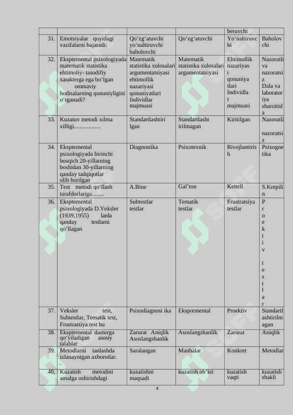 EKSPREMENTAL PSIXOLOGIYA FANIDAN TEST SAVOLLARI 4