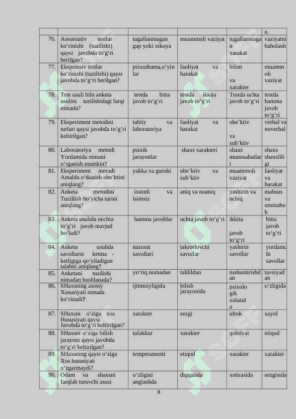 EKSPREMENTAL PSIXOLOGIYA FANIDAN TEST SAVOLLARI 8