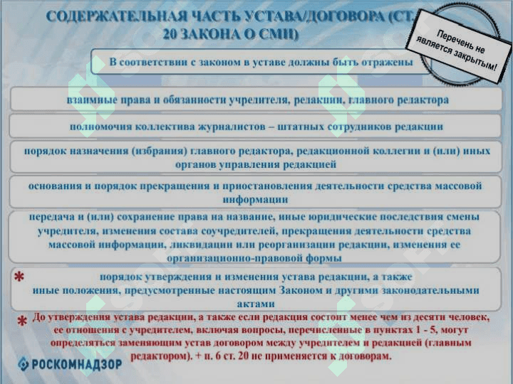 Закон о средство массовый информации 3
