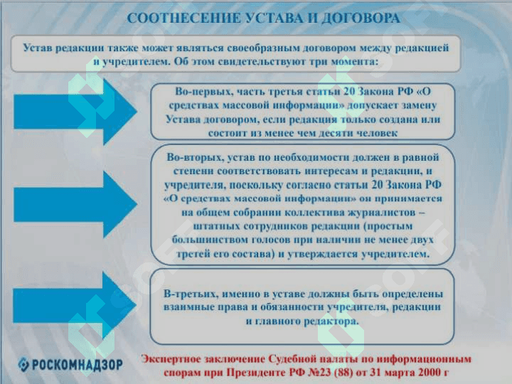 Закон о средство массовый информации 4