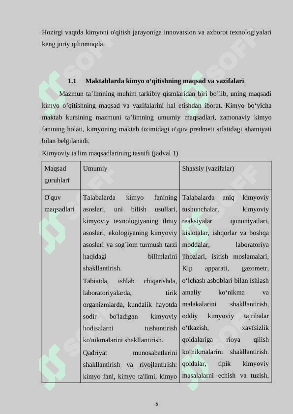 Kimyo darsi va uni o‘tkazish metodlari. Sinfdan va darsdan tashqari ishlar. 6