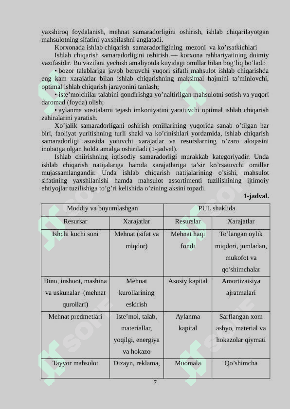 Ishlab chiqarish samaradorligi - korxona faoliyatining  asosiy ko’rsatkichi sifatida 7