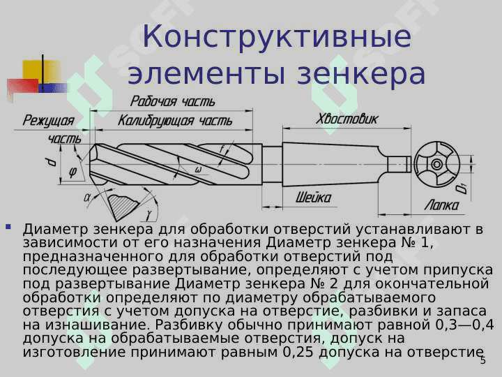 Зенкеры и развёртки 5