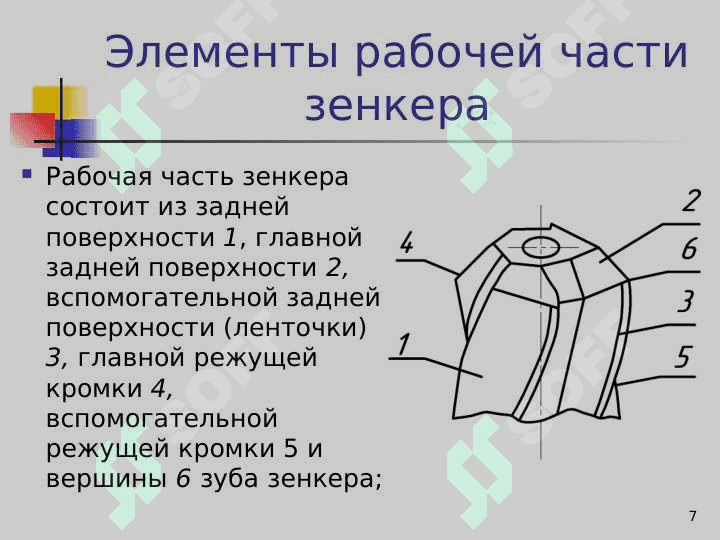 Зенкеры и развёртки 7