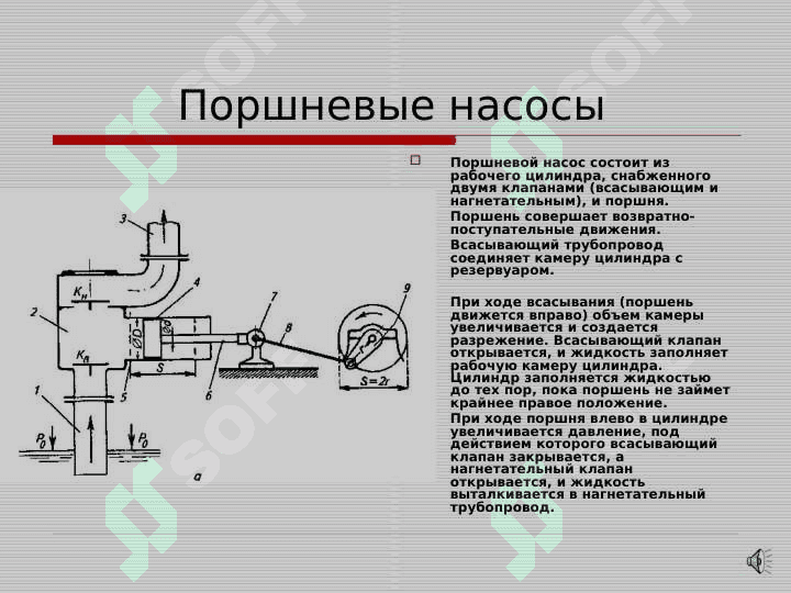 ГИДРАВЛИЧЕСКИЙ СЕРВОДВИГАТЕЛЬ 2