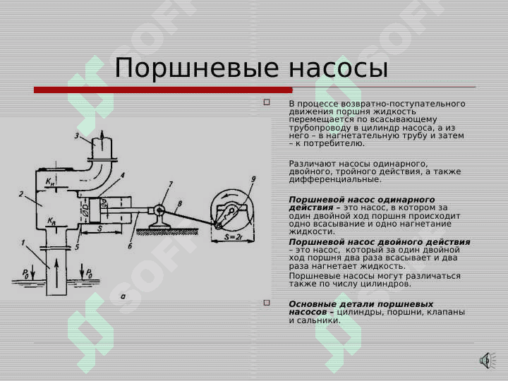 ГИДРАВЛИЧЕСКИЙ СЕРВОДВИГАТЕЛЬ 3