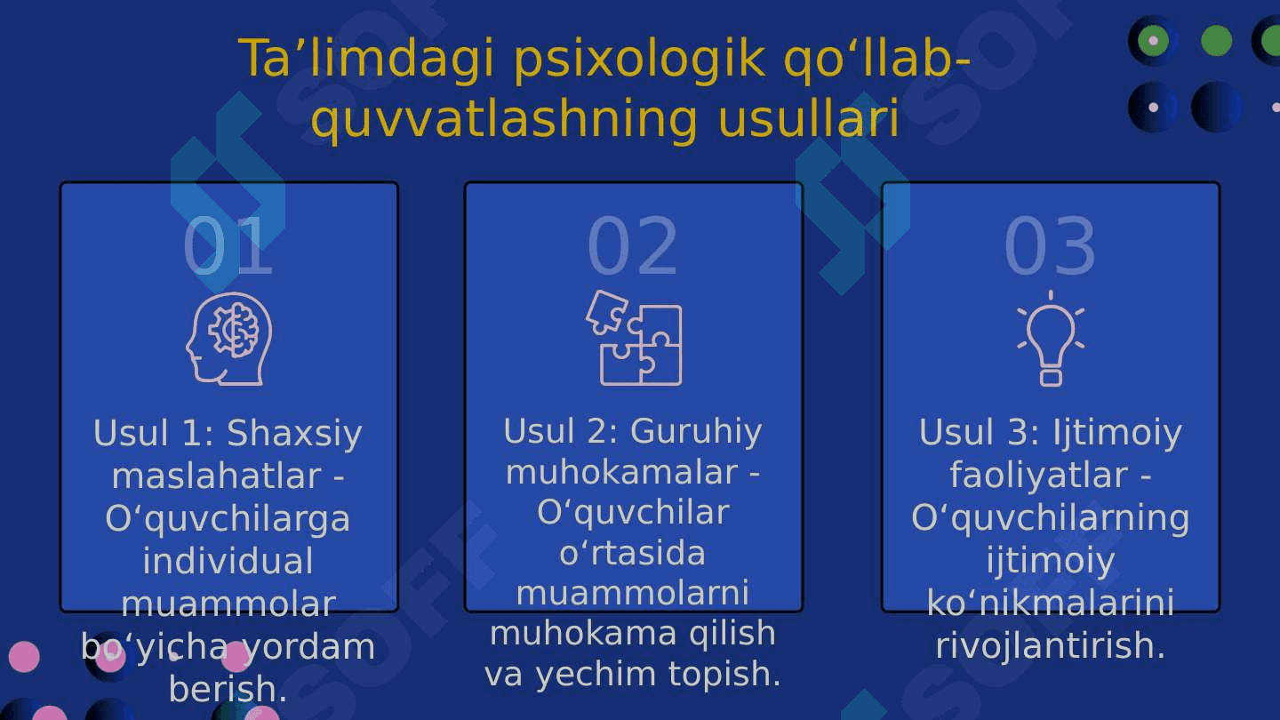 Zamonaviy ta’lim jarayonlarini psixologik-pedagogik qoʻllab-quvvatlash 4