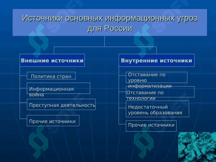 Информационная безопасность 5