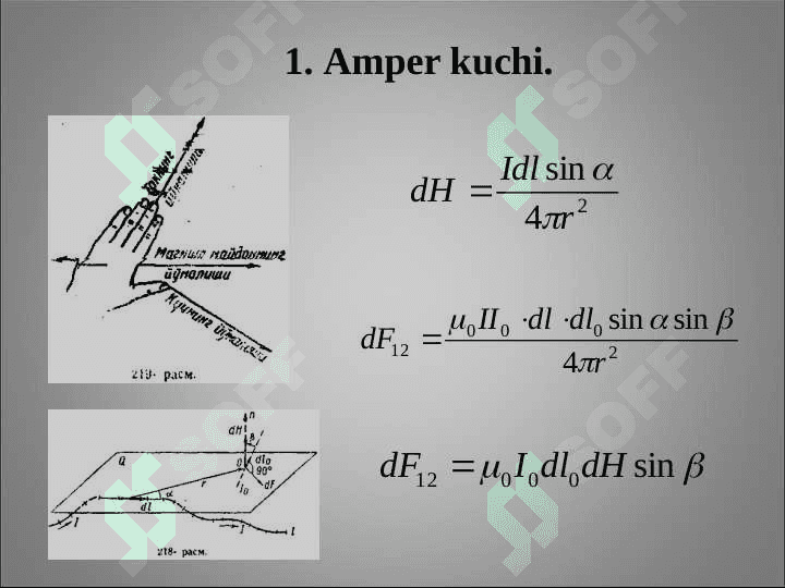 AMPER KUCHI VA PARALEL TOKLARNING O'ZARO TA'SIRI 4