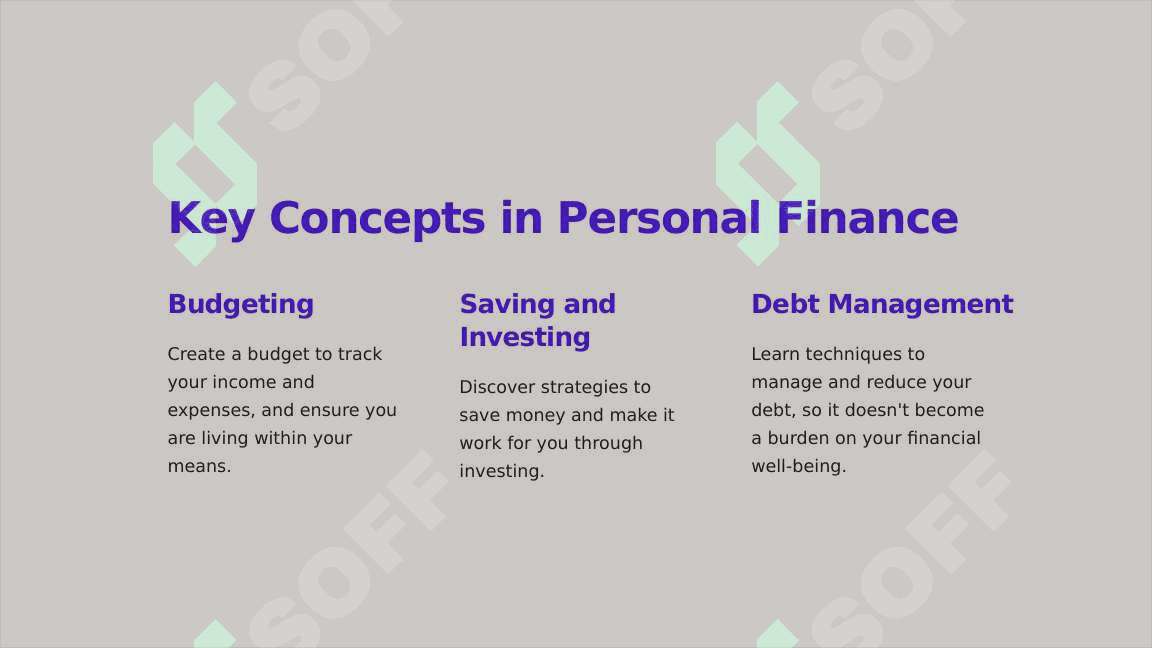 Personal Finance 3