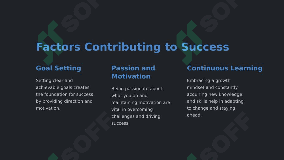 Success and Failure Arrangements 3