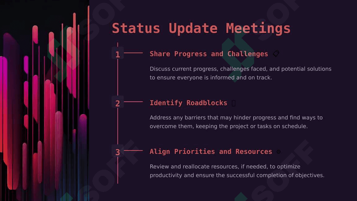 Meetings Types of Meeting 4