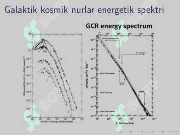 Astronavtlarni kosmik radiatsiyadan himoya qilish usullari 7
