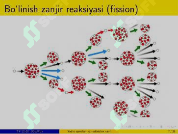 Yadro qurollari va radiatsion xavf. Yadro portlashining radiatsion xavf va uning oqibatlari. Yadro qurolidan himoya qilishning strategiyalari 7