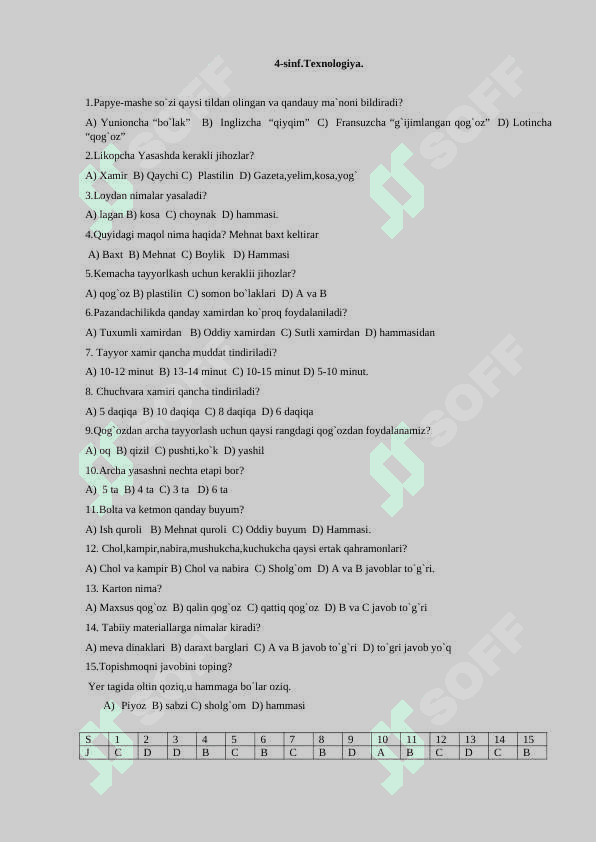 4-sinf Texnologiya test javoblari vilan 2