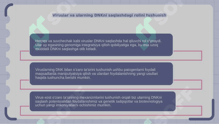 DNK SAQLOVCHI VIRUSLAR GERPES SUV CHECHAK 3