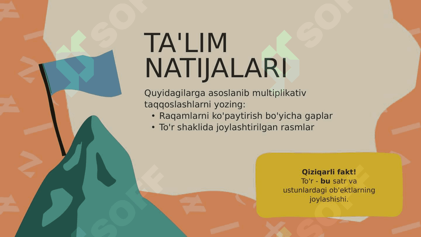 Sonlarni Ko'paytirish 6