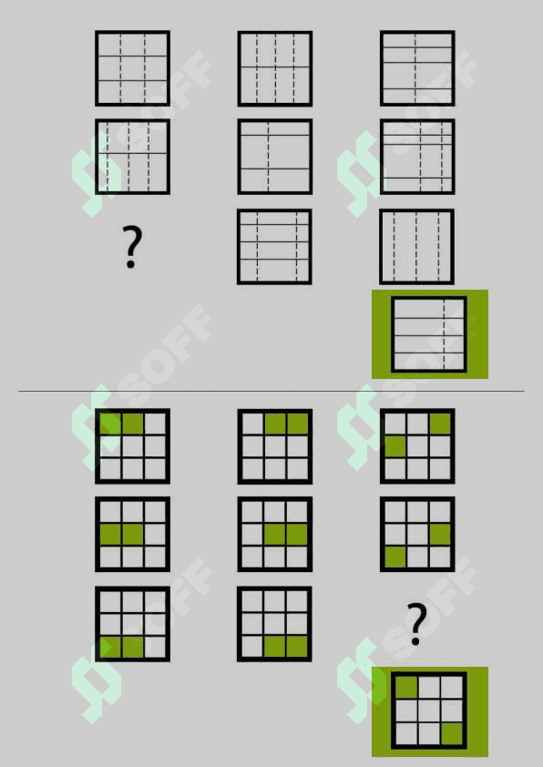 Davlat fuqarolik xizmati Mantiq testlari savollari va javoblari (IQ-Test savol va javoblari) 3