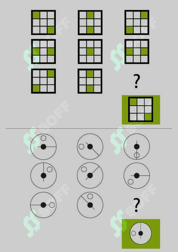 Davlat fuqarolik xizmati Mantiq testlari savollari va javoblari (IQ-Test savol va javoblari) 5