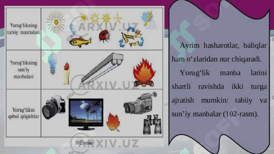 TABIIY YORUG’LIK 6