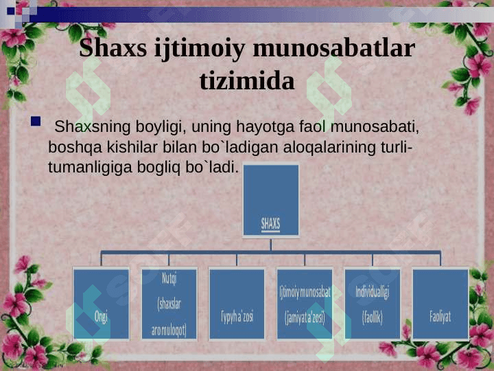 SHAXS SHAKLLANISHIGA TA`SIR ETUVCHI IJTIMOIY NAZORAT SHAKLLARI 3