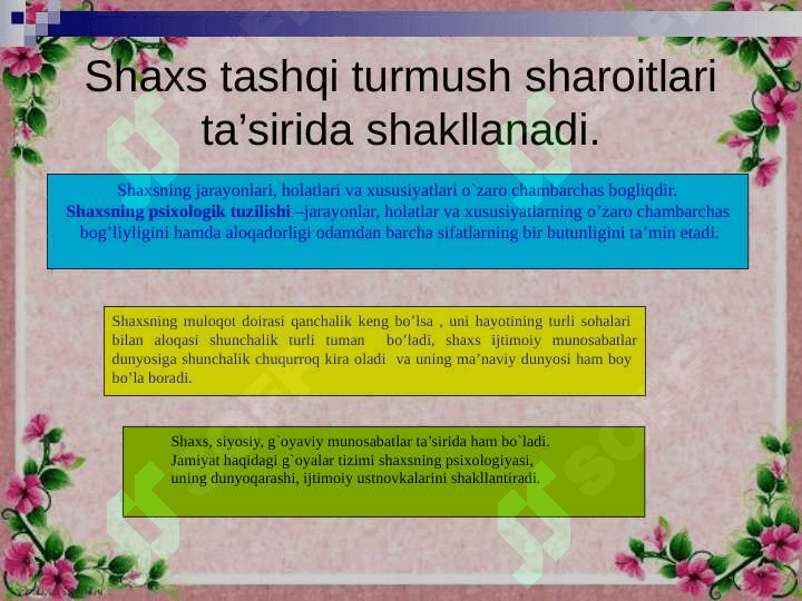 SHAXS SHAKLLANISHIGA TA`SIR ETUVCHI IJTIMOIY NAZORAT SHAKLLARI 5
