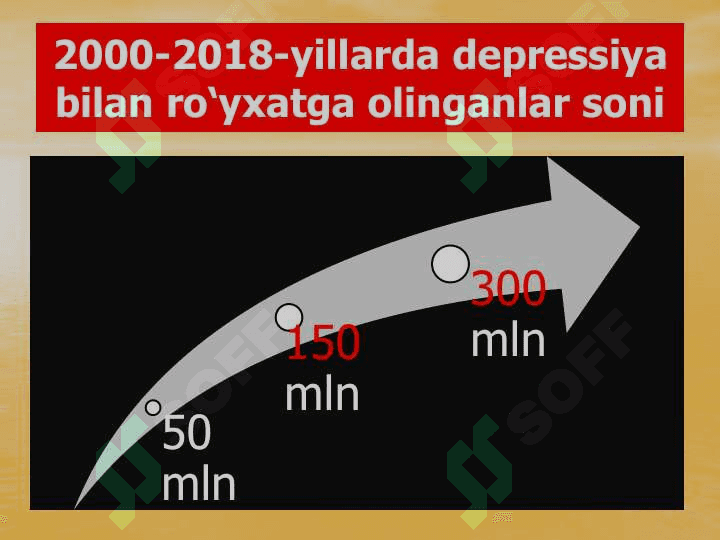 PSIXODIAGNOSTIKA VA PSIXOMETRIYA 7