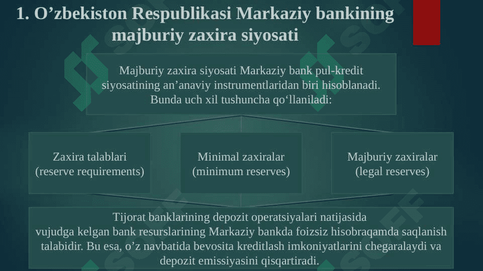 O'zbekiston Respublikasi Markaziy Bankining Majburiy zaxiralarini amalga oshirish tartibi haqida 13 betdan iborat prezentatsiya (taqdimot) 2